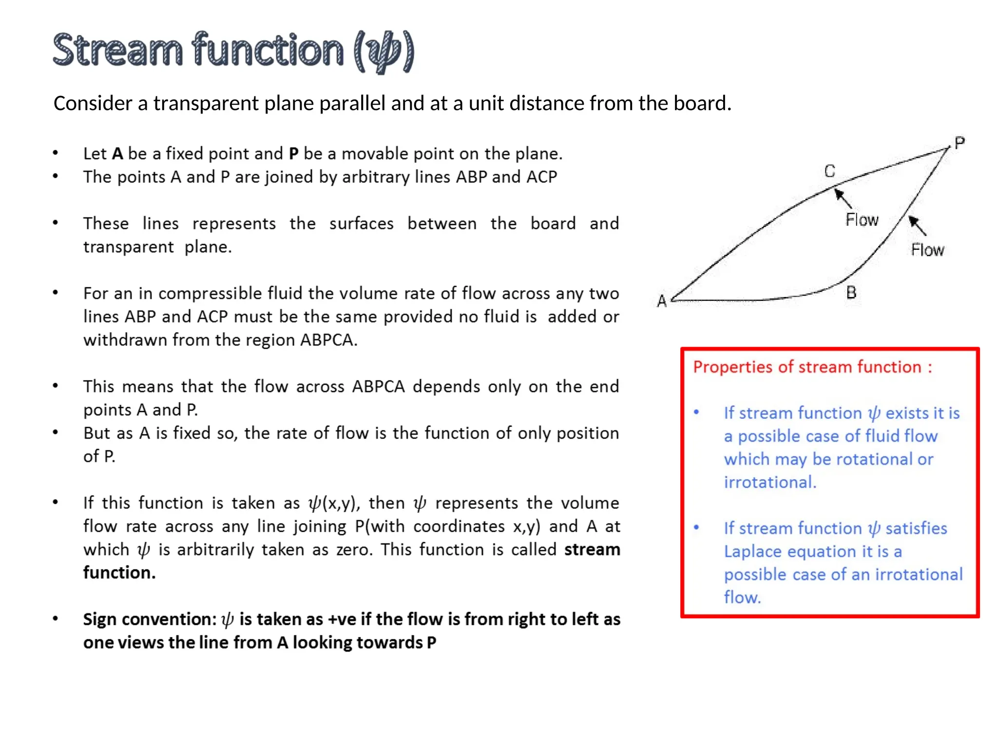 Consider a transparent plane parallel and at a unit distance from the board.
 