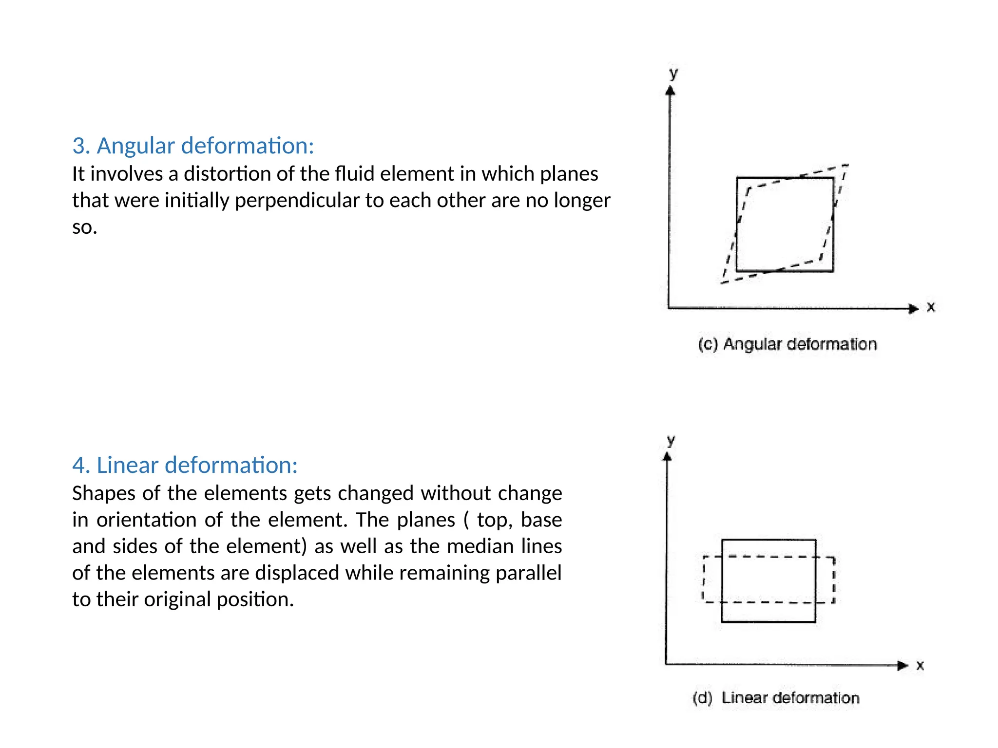 4. Linear deformation:
Shapes of the elements gets changed without change
in orientation of the element. The planes ( top, base
and sides of the element) as well as the median lines
of the elements are displaced while remaining parallel
to their original position.
3. Angular deformation:
It involves a distortion of the fluid element in which planes
that were initially perpendicular to each other are no longer
so.
 