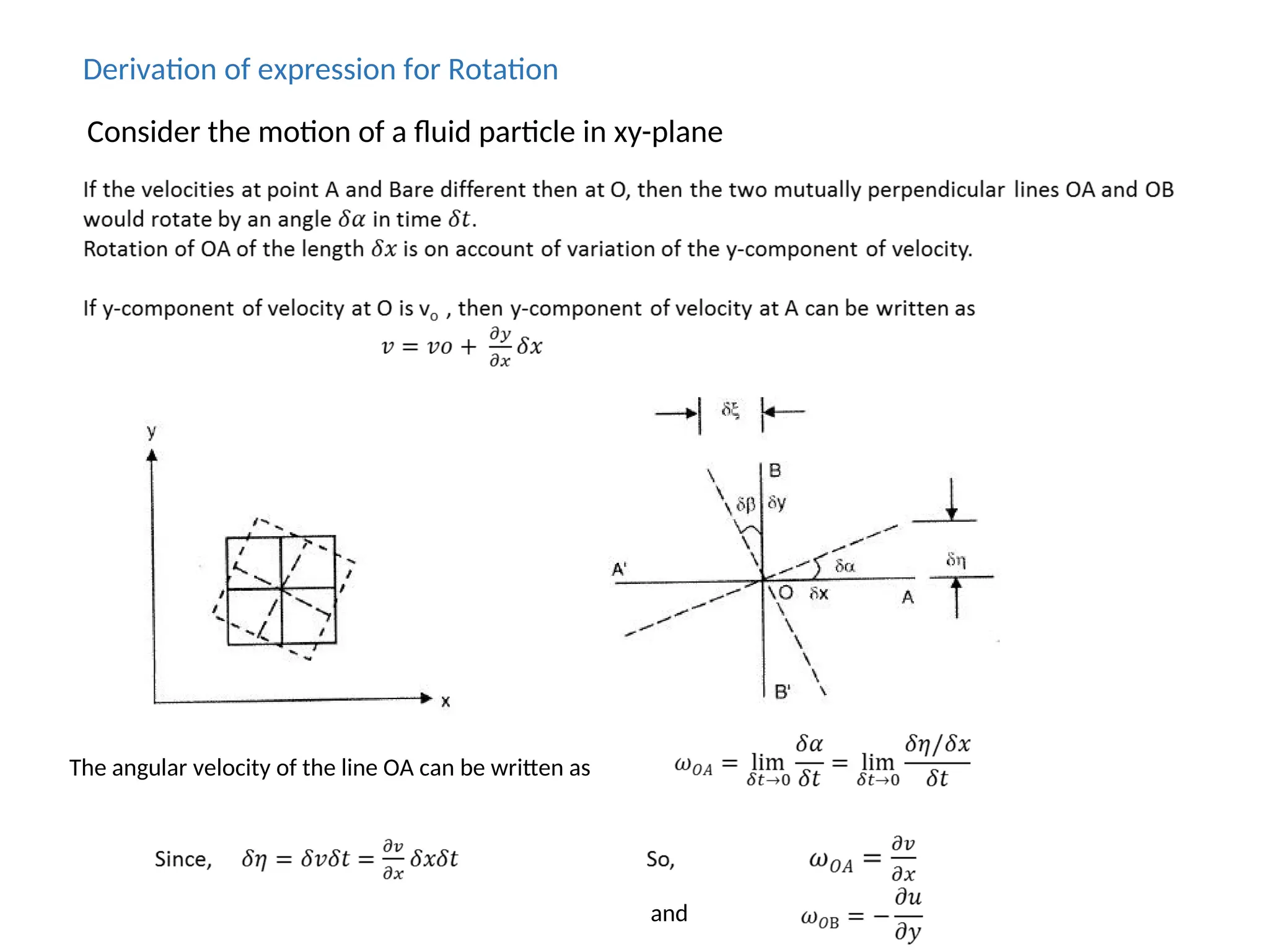 Consider the motion of a fluid particle in xy-plane
Derivation of expression for Rotation
The angular velocity of the line OA can be written as
and
 