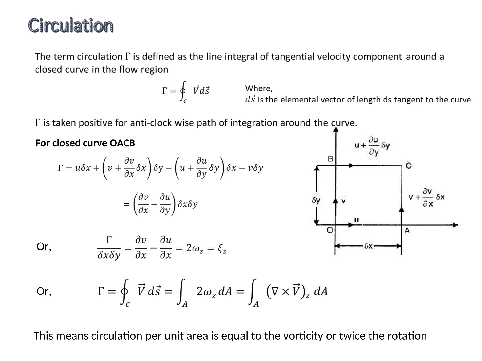 For closed curve OACB
Or,
Or,
This means circulation per unit area is equal to the vorticity or twice the rotation
 