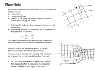 • To check the squareness of a grid one can join
the diagonals of all the squares, the diagonals
also should result into a grid of squares
 
