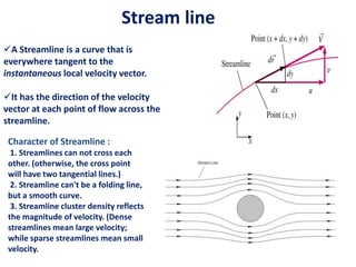 Fluid kinematics | PPTX