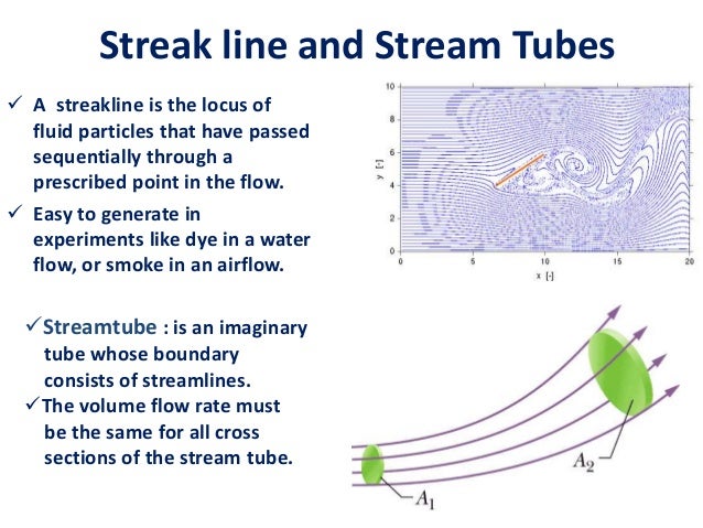 Path line. Маршрут иконка. Траектория самолета на прозрачном фоне вектор. Полет с траекторией клипарт. Пиктограмма маршрут.