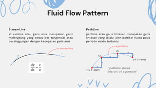 Arus Pattern FLUID KINEMATICS IN THERMAL-FLUID SCIENCE Kelompok 6 | PDF