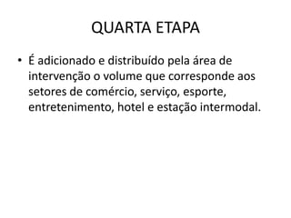 QUARTA ETAPA
• É adicionado e distribuído pela área de
  intervenção o volume que corresponde aos
  setores de comércio, serviço, esporte,
  entretenimento, hotel e estação intermodal.
 