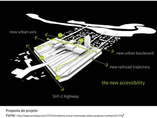 Proposta do projeto
Fonte: http://www.archdaily.com/277773/mobilicity-tirana-multimodal-station-proposal-morfearch/3-779/
 