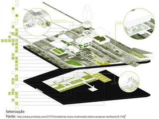 Setorização
Fonte: http://www.archdaily.com/277773/mobilicity-tirana-multimodal-station-proposal-morfearch/3-779/
 