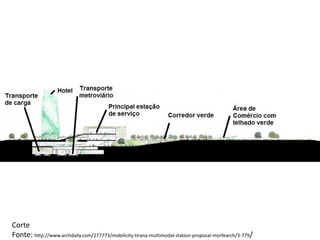 Corte
Fonte: http://www.archdaily.com/277773/mobilicity-tirana-multimodal-station-proposal-morfearch/3-779/
 