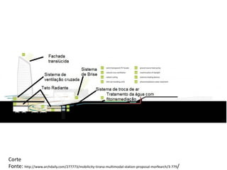 Corte
Fonte: http://www.archdaily.com/277773/mobilicity-tirana-multimodal-station-proposal-morfearch/3-779/
 