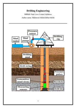 1
Drilling Engineering
TITLE: Fluid Loss Control Additives
Author name: Mahmood Abdul-Jabbar hebah
 