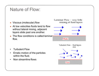Nature of Flow:
● Viscous (molecular) flow
● At low velocities fluids tend to flow
without lateral mixing, adjacent
layers slide past one another.
● The flow conditions is called laminar
flow.
• Turbulent Flow
• Erratic motion of the particles
within the fluid.
• Non streamline flows
 