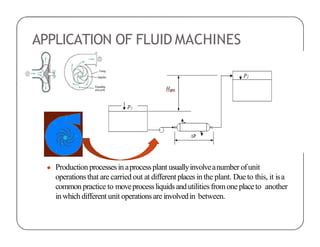APPLICATION OF FLUID MACHINES
● Production processesin aprocessplant usuallyinvolveanumber ofunit
operationsthat are carried out at different placesin the plant. Dueto this, it isa
common practice to moveprocessliquidsandutilities fromone placeto another
in whichdifferent unit operationsare involvedin between.
 