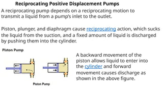 Reciprocating Positive Displacement Pumps
A reciprocating pump depends on a reciprocating motion to
transmit a liquid from a pump’s inlet to the outlet.
Piston, plunger, and diaphragm cause reciprocating action, which sucks
the liquid from the suction, and a fixed amount of liquid is discharged
by pushing them into the cylinder.
A backward movement of the
piston allows liquid to enter into
the cylinder and forward
movement causes discharge as
shown in the above figure.
 