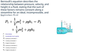Bernoulli's equation describes the
relationship between pressure, velocity, and
height in a fluid, stating that the sum of
these factors remains constant along a
streamline for an ideal, incompressible, and
frictionless fluid.
 