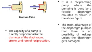  The capacity of a pump is
directly proportional to the
diameter of the diaphragm,
stroke, and rate of reciprocation.
 It is a reciprocating
pump where the
pumping is done by a
flexible diaphragm
mounted as shown in
the above figure.
 The main advantage of
the diaphragm pump is
that there is no
possibility of leakage
unless the diaphragm
gets damaged.
 