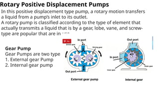 Rotary Positive Displacement Pumps
In this positive displacement type pump, a rotary motion transfers
a liquid from a pump’s inlet to its outlet.
A rotary pump is classified according to the type of element that
actually transmits a liquid that is by a gear, lobe, vane, and screw-
type are popular that are in use.
Gear Pump
Gear Pumps are two types.
1. External gear Pump
2. Internal gear pump
 