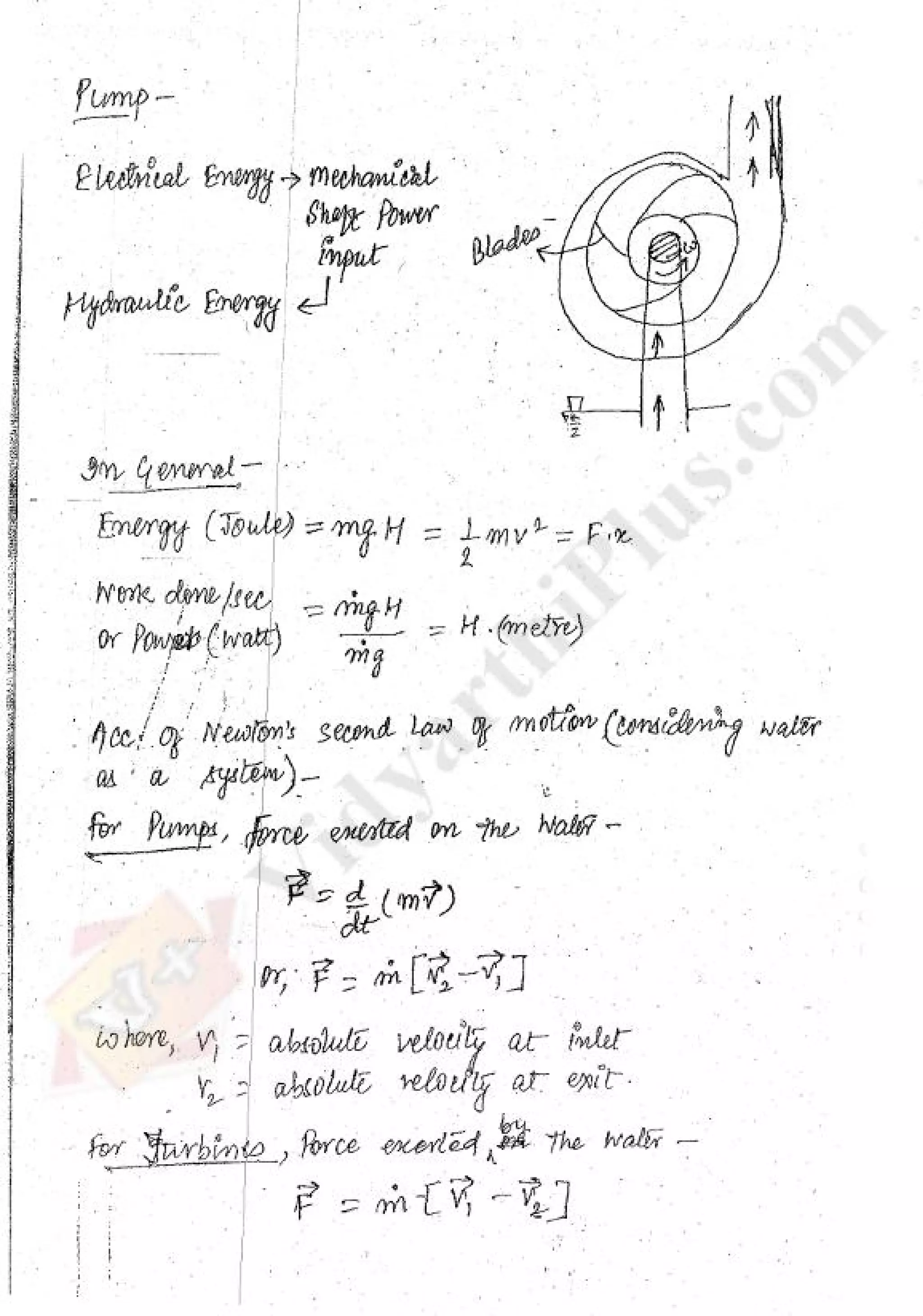 FLUID Machinery Mechanical Engineering ME Handwritten classes Notes ...