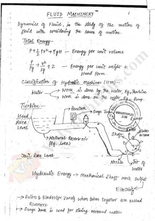 FLUID Machinery Mechanical Engineering ME Handwritten classes Notes (Study Materials) for IES PSUs GATE