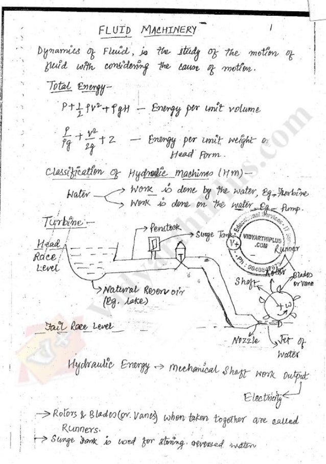 FLUID Machinery Mechanical Engineering ME Handwritten classes Notes
