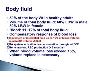 Fluid manage 최종[1] | PPT