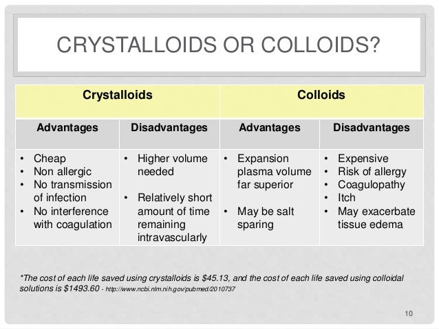 iv examples of colloids in therapy or colloids 10 crystalloids advantages colloids crystalloids