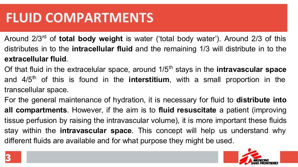 Fluid management & anesthesia