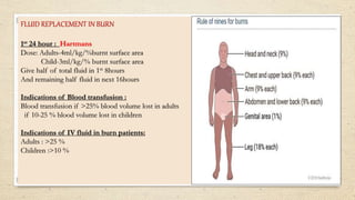 FLUID REPLACEMENT IN BURN
1st 24 hour : Hartmans
Dose: Adults-4ml/kg/%burnt surface area
Child-3ml/kg/% burnt surface area
Give half of total fluid in 1st 8hours
And remaining half fluid in next 16hours
Indications of Blood transfusion :
Blood transfusion if >25% blood volume lost in adults
if 10-25 % blood volume lost in children
Indications of IV fluid in burn patients:
Adults : >25 %
Children :>10 %
 