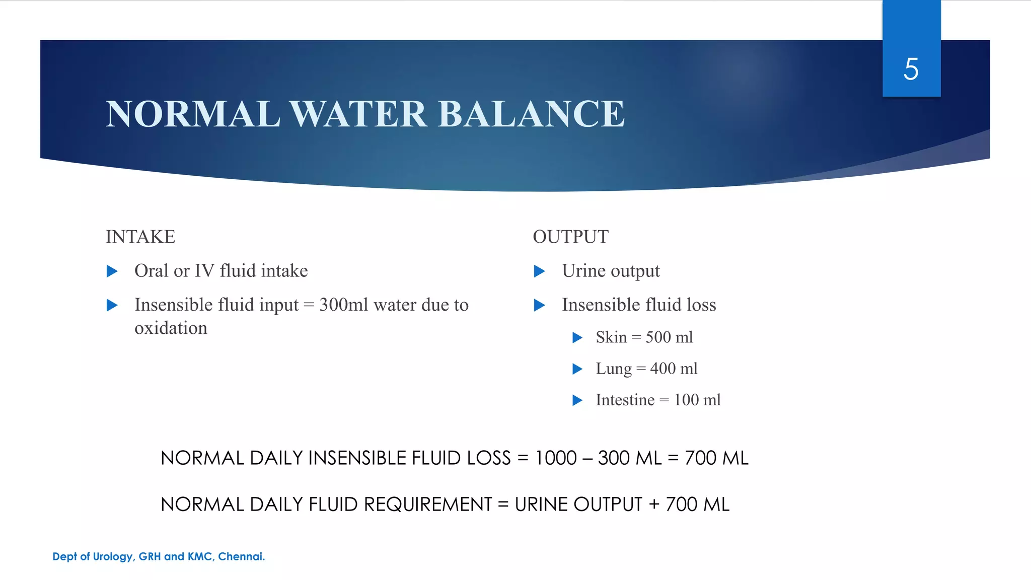Fluid management in surgical patients | PDF