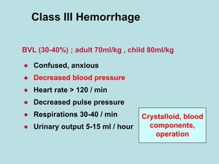 Class III Hemorrhage
● Confused, anxious
● Decreased blood pressure
● Heart rate > 120 / min
● Decreased pulse pressure
● Respirations 30-40 / min
● Urinary output 5-15 ml / hour
BVL (30-40%) ; adult 70ml/kg , child 80ml/kg
Crystalloid, blood
components,
operation
 