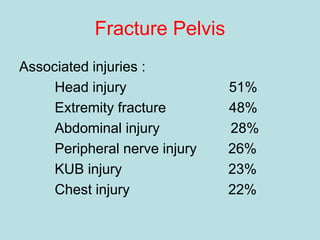 Fracture Pelvis
Associated injuries :
Head injury 51%
Extremity fracture 48%
Abdominal injury 28%
Peripheral nerve injury 26%
KUB injury 23%
Chest injury 22%
 