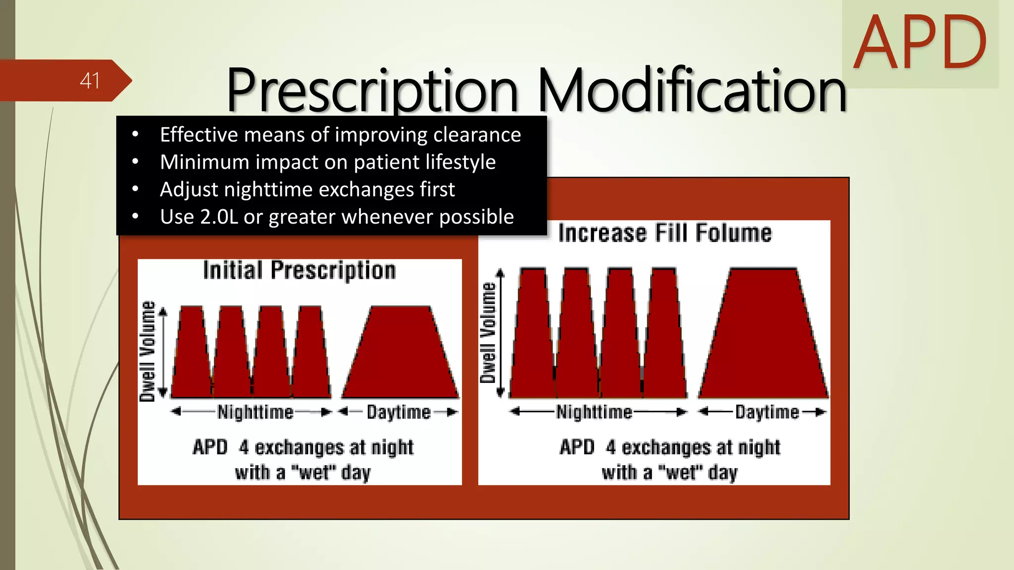 APD
Prescription Modification41
• Effective means of improving clearance
• Minimum impact on patient lifestyle
• Adjust nighttime exchanges first
• Use 2.0L or greater whenever possible
 