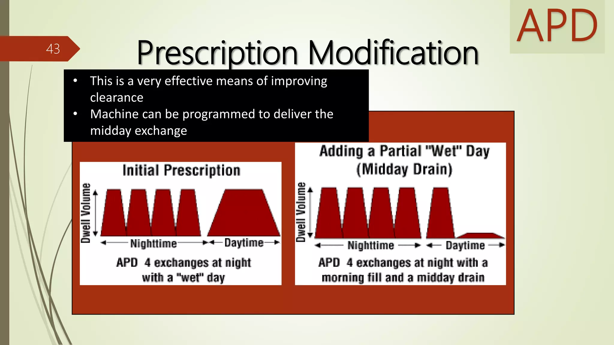 Prescription Modification43
• This is a very effective means of improving
clearance
• Machine can be programmed to deliver the
midday exchange
APD
 