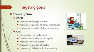 Targeting goals
Prescription
CAPD
Increase exchange volume
Increase frequency of daily exchanges
Increasing tonicity of dialysis solution
APD
Introduction of daily dwell
Increase dwell volume on cycler
Increase time on cycler
Increase frequency of cycles
Increasing dialysis solution tonicity
37
 