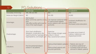 Dextrose Amino acid Icodextrin
Osmolality (mOsm/kg) 346, 396 and 485 365 282
Molecular Weight (Dalton) 182 100-200 20,000
Advantages
Well studied
Most commonly used for a long
time
Side effect profile well known to
most of the nephrologists
Can improve nutritional status
in malnourished diabetic
and/or patients with recurrent
peritonitis
Sustained ultrafiltration for
many hours
Decreased solute absorption
Disadvantages
Short lived ultrafiltration
Metabolic complications like
hyperinsulinemia, hyperglycemia,
hyperlipidemia, and weight gain
Expensive
May increase nitrogen waste
product in blood
May cause/worsen acidosis
Increases serum levels of
maltose, maltotriose, and
oligopolysacharides
Indications
first line peritoneal dialysis
solution in all patients
Malnourished diabetic patients
or
Malnourished patients with
recurrent peritonitis
• Patients who lose UF
• to achieve sustained UF
• increased solute and fluid
removal In diabetic patients
PD Solutions52
 