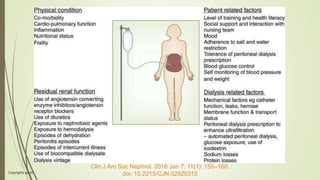 Copyrights apply
Clin J Am Soc Nephrol. 2016 Jan 7; 11(1): 155–160.
doi: 10.2215/CJN.02920315
 