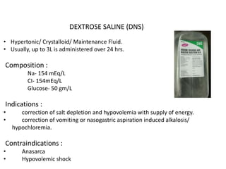 DEXTROSE SALINE (DNS)
• Hypertonic/ Crystalloid/ Maintenance Fluid.
• Usually, up to 3L is administered over 24 hrs.
Composition :
Na- 154 mEq/L
CI- 154mEq/L
Glucose- 50 gm/L
Indications :
• correction of salt depletion and hypovolemia with supply of energy.
• correction of vomiting or nasogastric aspiration induced alkalosis/
hypochloremia.
Contraindications :
• Anasarca
• Hypovolemic shock
 