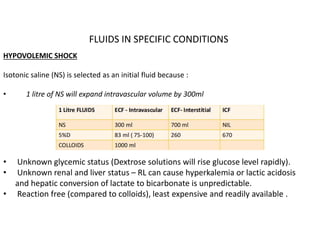 FLUIDS IN SPECIFIC CONDITIONS
HYPOVOLEMIC SHOCK
Isotonic saline (NS) is selected as an initial fluid because :
• 1 litre of NS will expand intravascular volume by 300ml
• Unknown glycemic status (Dextrose solutions will rise glucose level rapidly).
• Unknown renal and liver status – RL can cause hyperkalemia or lactic acidosis
and hepatic conversion of lactate to bicarbonate is unpredictable.
• Reaction free (compared to colloids), least expensive and readily available .
 