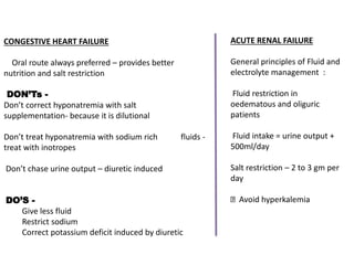 CONGESTIVE HEART FAILURE
Oral route always preferred – provides better
nutrition and salt restriction
DON’Ts -
Don’t correct hyponatremia with salt
supplementation- because it is dilutional
Don’t treat hyponatremia with sodium rich fluids -
treat with inotropes
Don’t chase urine output – diuretic induced
DO’S -
Give less fluid
Restrict sodium
Correct potassium deficit induced by diuretic
ACUTE RENAL FAILURE
General principles of Fluid and
electrolyte management :
Fluid restriction in
oedematous and oliguric
patients
Fluid intake = urine output +
500ml/day
Salt restriction – 2 to 3 gm per
day
Avoid hyperkalemia
 