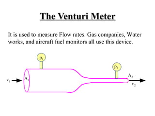 The Venturi MeterThe Venturi Meter
It is used to measure Flow rates. Gas companies, Water
works, and aircraft fuel monitors all use this device.
 