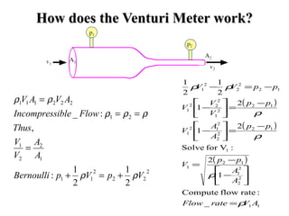 How does the Venturi Meter work?How does the Venturi Meter work?
2
22
2
11
1
2
2
1
21
222111
2
1
2
1
:
,
:_
VpVpBernoulli
A
A
V
V
Thus
FlowibleIncompress
AVAV
ρρ
ρρρ
ρρ
+=+
=
==
= ( )
( )
( )
11
2
2
2
1
12
1
1
12
2
2
2
12
1
12
2
1
2
22
1
12
2
2
2
1
_
:rateflowCompute
1
2
:VforSolve
2
1
2
1
2
1
2
1
AVrateFlow
A
A
pp
V
pp
A
A
V
pp
V
V
V
ppVV
ρ
ρ
ρ
ρ
ρρ
=






−
−
=
−
=





−
−
=





−
−=−
 