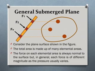 General Submerged PlaneGeneral Submerged Plane
O Consider the plane surface shown in the figure.
O The total area is made up of many elemental areas.
O The force on each elemental area is always normal to
the surface but, in general, each force is of different
magnitude as the pressure usually varies.
F1
F2
Fn
 