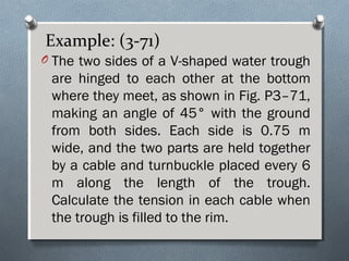 Example: (3-71)
O The two sides of a V-shaped water trough
are hinged to each other at the bottom
where they meet, as shown in Fig. P3–71,
making an angle of 45° with the ground
from both sides. Each side is 0.75 m
wide, and the two parts are held together
by a cable and turnbuckle placed every 6
m along the length of the trough.
Calculate the tension in each cable when
the trough is filled to the rim.
 