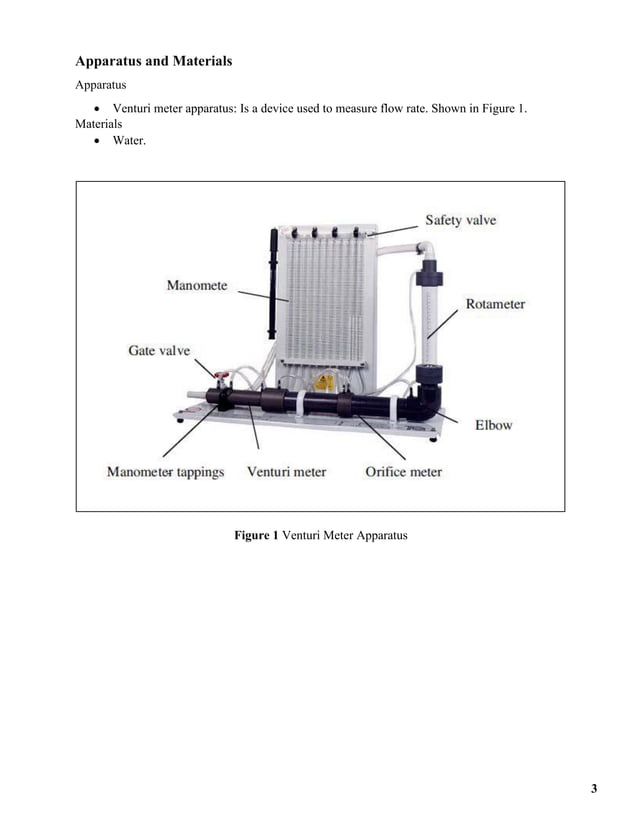 Fluid Mechanic Lab Venturi Meter