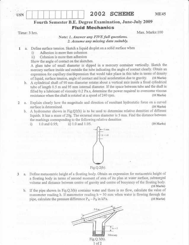 Fluid mechanics Question papers