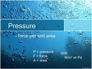 Fluid Mechanics | PPT