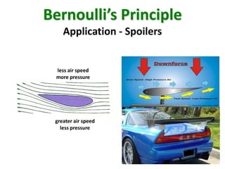 Bernoulli’s Principle
Application - Spoilers

less air speed
more pressure

greater air speed
less pressure

 
