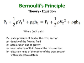 Bernoulli’s Principle
Theory - Equation

Where (in SI units)
P= static pressure of fluid at the cross section
ρ= density of the flowing fluid
g= acceleration due to gravity;
v= mean velocity of fluid flow at the cross section
h= elevation head of the center of the cross section
with respect to a datum.

 