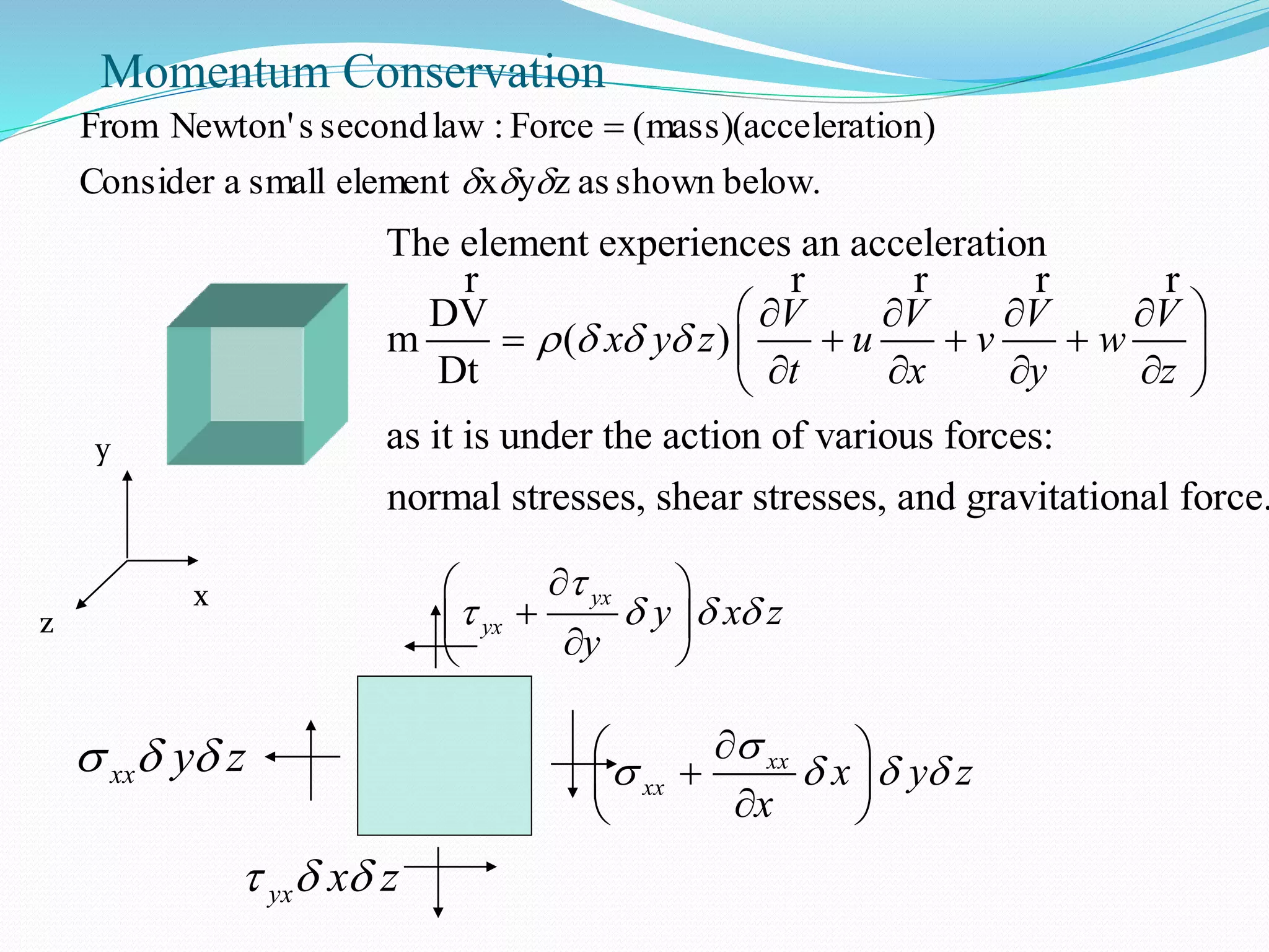 Momentum Conservation
below.shownaszyxelementsmallaConsider
leration)mass)(acce(Force:lawsecondsNewton'From


x
y
z
The element experiences an acceleration
DV
m ( )
Dt
as it is under the action of various forces:
normal stresses, shear stresses, and gravitational force.
V V V V
x y z u v w
t x y z
   
    
    
    
r r r r r
xx
xx x y z
x

   
 
 
 
xx y z  
yx
yx y x z
y

   
 
 
 
yx x z  
 