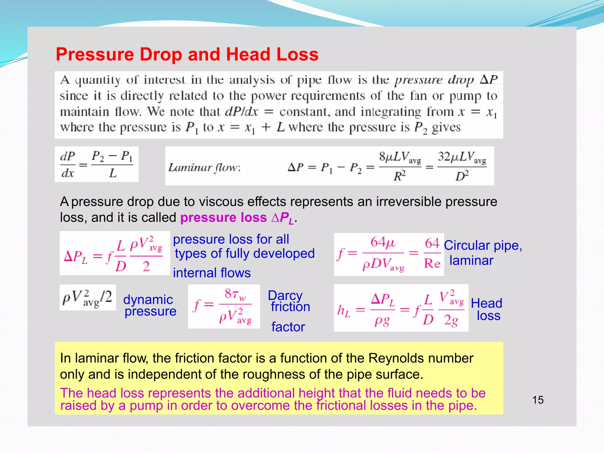 l
only and is independent of the roughness of the pipe
types of fully developed
laminar
frictionpressure loss
15
raised by a pump in order to overcome the frictional losses in the pipe.
Pressure Drop and Head Loss
A pressure drop due to viscous effects represents an irreversible pressure
loss, and it is called pressure loss ∆PL.
pressure loss for all Circular pipe,
internal flows
dynamic Darcy
Head
factor
In laminar flow, the friction factor is a function of the Reynolds number
only and is independent of the roughness of the pipe surface.
The head loss represents the additional height that the fluid needs to be
 
