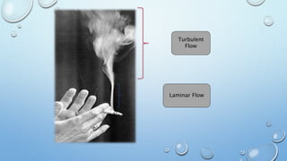 Laminar Flow
Turbulent
Flow
 
